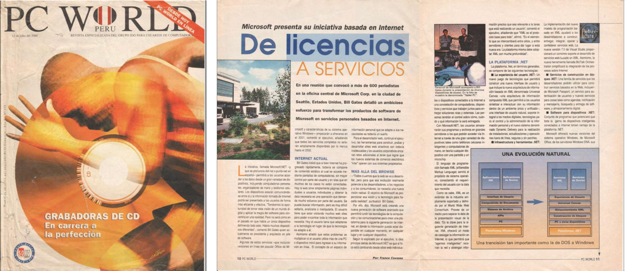 Revista PC World Perú